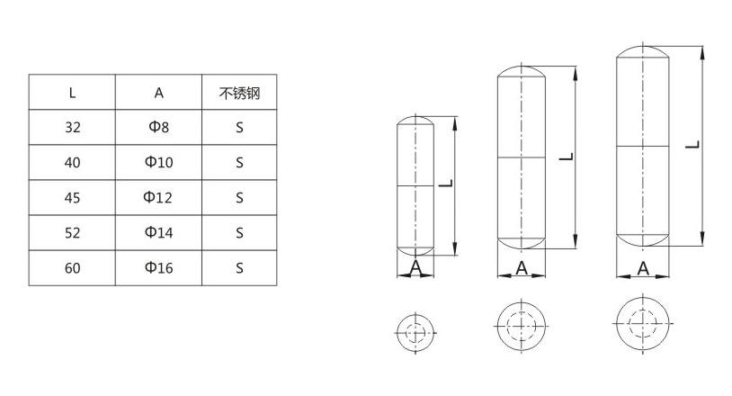 不锈钢明铰链尺寸图